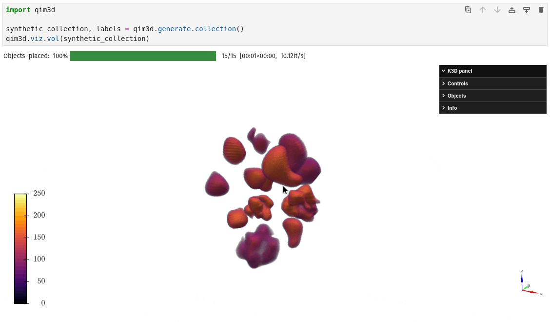 Introduction of qim3d.generate.collection