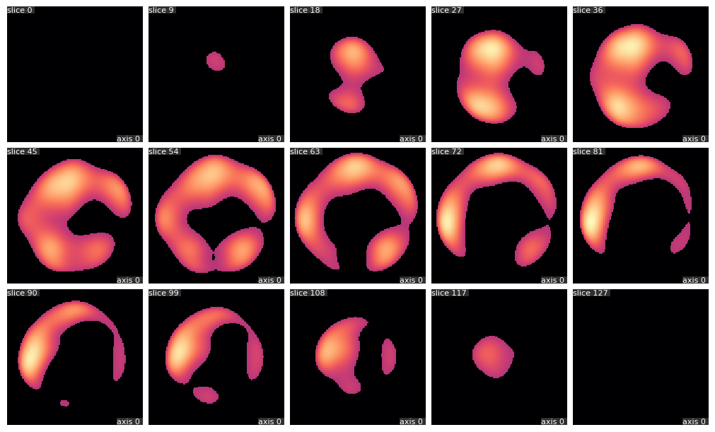 synthetic_blob