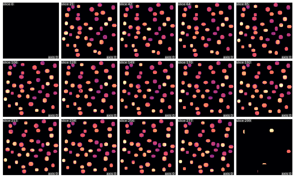 synthetic_collection_cylinder