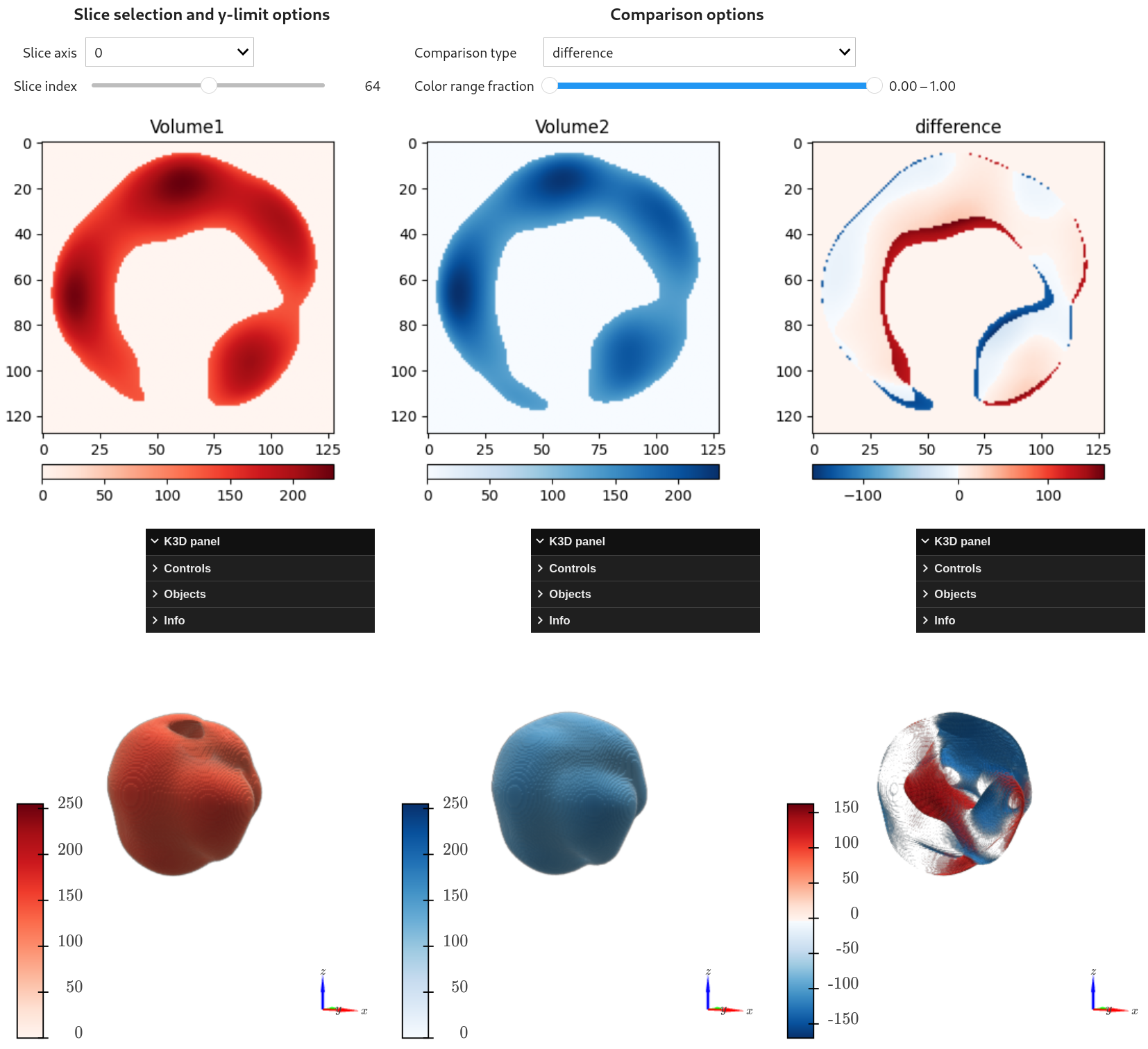 volume_comparison