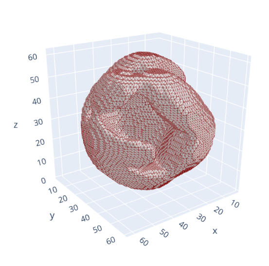 pygel3d_visualization
